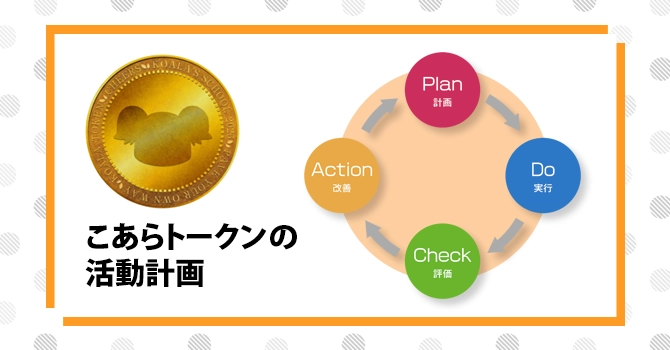 『こあらトークン』の活動計画
