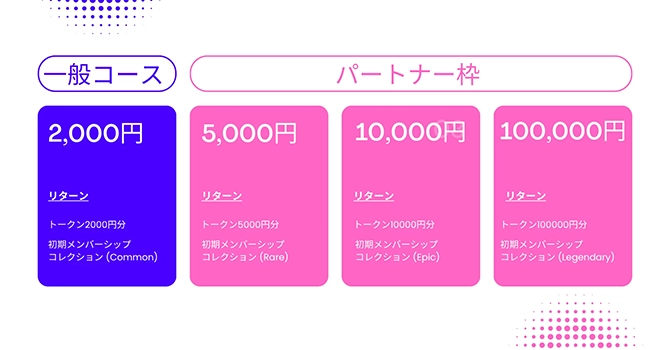 『WEAR3』の支援特典