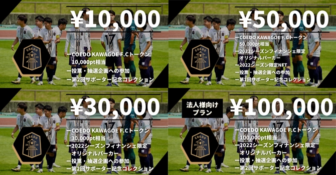 『COEDO KAWAGOE F.C』の支援特典