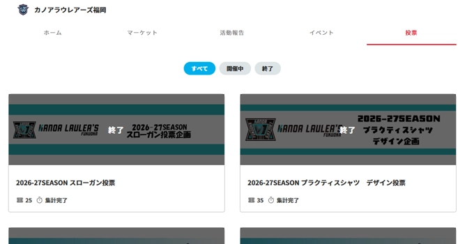 『カノアラウレアーズ福岡』の投票